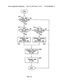 SUBSTITUTABILITY OF FINANCIAL INSTRUMENTS diagram and image