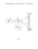 SUBSTITUTABILITY OF FINANCIAL INSTRUMENTS diagram and image