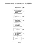 SUBSTITUTABILITY OF FINANCIAL INSTRUMENTS diagram and image