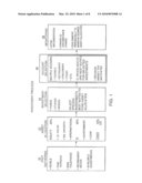 FINANCIAL OPTIMIZATION SYSTEM AND METHOD diagram and image