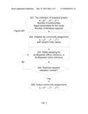 FINDING COMMUNITIES AND THEIR EVOLUTIONS IN DYNAMIC SOCIAL NETWORK diagram and image