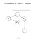 FINDING COMMUNITIES AND THEIR EVOLUTIONS IN DYNAMIC SOCIAL NETWORK diagram and image