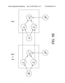 FINDING COMMUNITIES AND THEIR EVOLUTIONS IN DYNAMIC SOCIAL NETWORK diagram and image