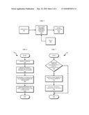 CLASSIFICATION AND POLICY MANAGEMENT FOR SOFTWARE COMPONENTS diagram and image