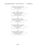 Data Fusion Framework for Wide-Area Assessment of Buried Unexploded Ordnance diagram and image