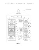 DETECTING BULK FRAUDULENT REGISTRATION OF EMAIL ACCOUNTS diagram and image