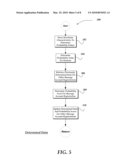 DETECTING BULK FRAUDULENT REGISTRATION OF EMAIL ACCOUNTS diagram and image