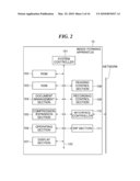 IMAGE FORMING APPARATUS, INFORMATION PROCESSING SYSTEM, METHOD OF CONTROLLING THE IMAGE FORMING APPARATUS, AND STORAGE MEDIUM diagram and image