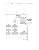 IMAGE FORMING APPARATUS, INFORMATION PROCESSING SYSTEM, METHOD OF CONTROLLING THE IMAGE FORMING APPARATUS, AND STORAGE MEDIUM diagram and image