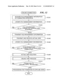 IMAGE FORMING APPARATUS, INFORMATION PROCESSING SYSTEM, METHOD OF CONTROLLING THE IMAGE FORMING APPARATUS, AND STORAGE MEDIUM diagram and image