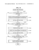 IMAGE FORMING APPARATUS, INFORMATION PROCESSING SYSTEM, METHOD OF CONTROLLING THE IMAGE FORMING APPARATUS, AND STORAGE MEDIUM diagram and image