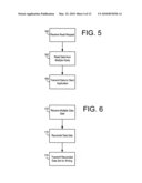 SYSTEM AND METHOD FOR PROVIDING HIGH AVAILABILITY DATA diagram and image