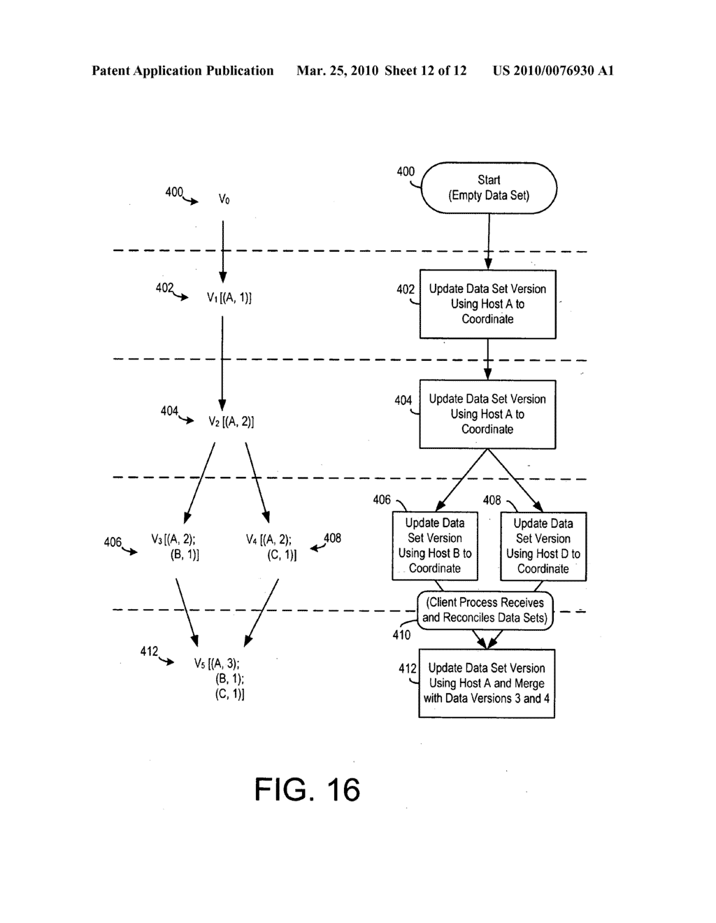 SYSTEM AND METHOD FOR PROVIDING HIGH AVAILABILITY DATA - diagram, schematic, and image 13