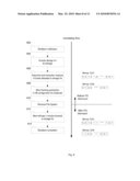 Storing Block-Level Tracking Information in the File System on the Same Block Device diagram and image