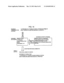 PROTOCOL MISMATCH DETECTION SYSTEM, PROTOCOL MISMATCH DETECTION METHOD, AND PROTOCOL MISMATCH DETECTION PROGRAM diagram and image