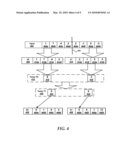 MATRIX-BASED SCANS ON PARALLEL PROCESSORS diagram and image