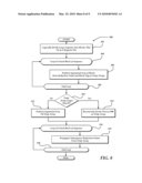 MATRIX-BASED SCANS ON PARALLEL PROCESSORS diagram and image