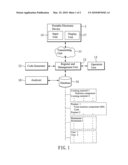 Food nutrition management system and method diagram and image