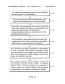 Food nutrition management system and method diagram and image