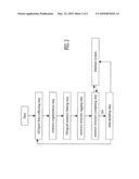 Foreign-Language Learning Method Utilizing An Original Language to Review Corresponding Foreign Languages and Foreign-Language Learning Database System Thereof diagram and image