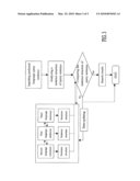 Foreign-Language Learning Method Utilizing An Original Language to Review Corresponding Foreign Languages and Foreign-Language Learning Database System Thereof diagram and image