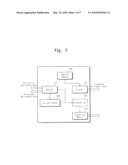 MULTIPROCESSOR SYSTEMS FOR PROCESSING MULTIMEDIA DATA AND METHODS THEREOF diagram and image