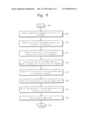 MULTIPROCESSOR SYSTEMS FOR PROCESSING MULTIMEDIA DATA AND METHODS THEREOF diagram and image