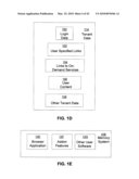 Method and system for sharing documents between on-demand services diagram and image