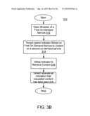 Method and system for sharing documents between on-demand services diagram and image