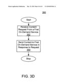 Method and system for sharing documents between on-demand services diagram and image