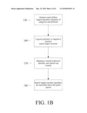 PERFORMING LARGE SCALE STRUCTURED SEARCH ALLOWING PARTIAL SCHEMA CHANGES WITHOUT SYSTEM DOWNTIME diagram and image