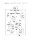 PERFORMING LARGE SCALE STRUCTURED SEARCH ALLOWING PARTIAL SCHEMA CHANGES WITHOUT SYSTEM DOWNTIME diagram and image