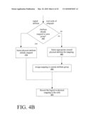 PERFORMING LARGE SCALE STRUCTURED SEARCH ALLOWING PARTIAL SCHEMA CHANGES WITHOUT SYSTEM DOWNTIME diagram and image