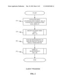 SYSTEM AND METHOD FOR INTERFACING SEARCH REQUEST AND CORRESPONDING SEARCH RESULT diagram and image