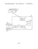 Information Retrieval System diagram and image