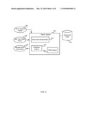 Information Retrieval System diagram and image