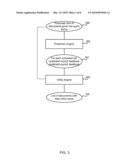 Information Retrieval System diagram and image