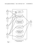 Masked Data Service Selection diagram and image