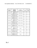 Masked Data Service Selection diagram and image