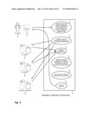 Masked Data Service Selection diagram and image