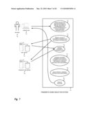 Masked Data Service Selection diagram and image