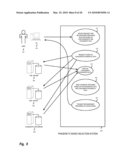 Masked Data Service Selection diagram and image