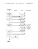 Masked Data Service Selection diagram and image