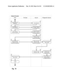 Masked Data Service Selection diagram and image