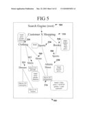 SELF CONTAINED MULTI-DIMENSIONAL TRAFFIC DATA REPORTING AND ANALYSIS IN A LARGE SCALE SEARCH HOSTING SYSTEM diagram and image