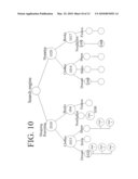 SELF CONTAINED MULTI-DIMENSIONAL TRAFFIC DATA REPORTING AND ANALYSIS IN A LARGE SCALE SEARCH HOSTING SYSTEM diagram and image