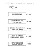 SYSTEM AND METHOD FOR PLAYLIST GENERATION BASED ON SIMILARITY DATA diagram and image