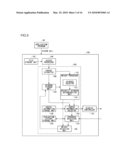 INFORMATION DISPLAY DEVICE, INFORMATION DISPLAY PROGRAM AND INFORMATION DISPLAY SYSTEM diagram and image