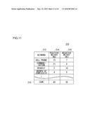 INFORMATION DISPLAY DEVICE, INFORMATION DISPLAY PROGRAM AND INFORMATION DISPLAY SYSTEM diagram and image