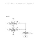 INFORMATION DISPLAY DEVICE, INFORMATION DISPLAY PROGRAM AND INFORMATION DISPLAY SYSTEM diagram and image